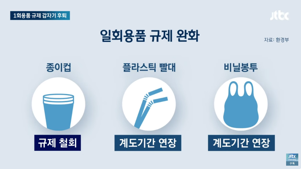 카페에서 종이컵 플라스틱 빨대 사용가능.. 일회용품 규제 사실상 철회 수준