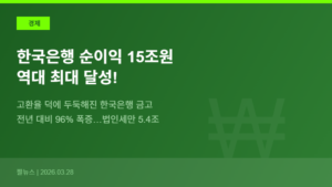 bank_of_korea_profit