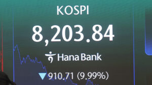 코스피, 10% 급락하며 8,200선 붕괴… 역대 5번째 큰 낙폭 기록