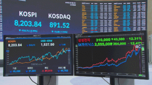 코스피 롤러코스터, 단일 종목 레버리지 ETF가 변동성 키웠나
