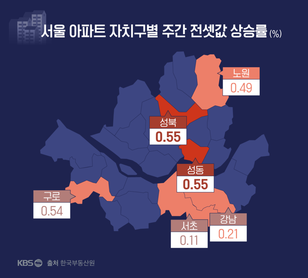 서울 아파트 전셋값, 12년 8개월 만에 최고 상승률 기록…'전세난' 우려 지속