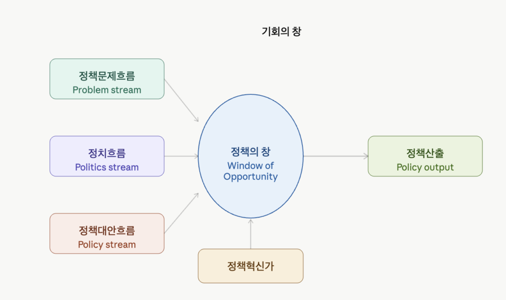 곽노정 사장, 용인 클러스터 지원 요청했으나 대통령, 지방 균형 발전 강조하며 완곡히 거절