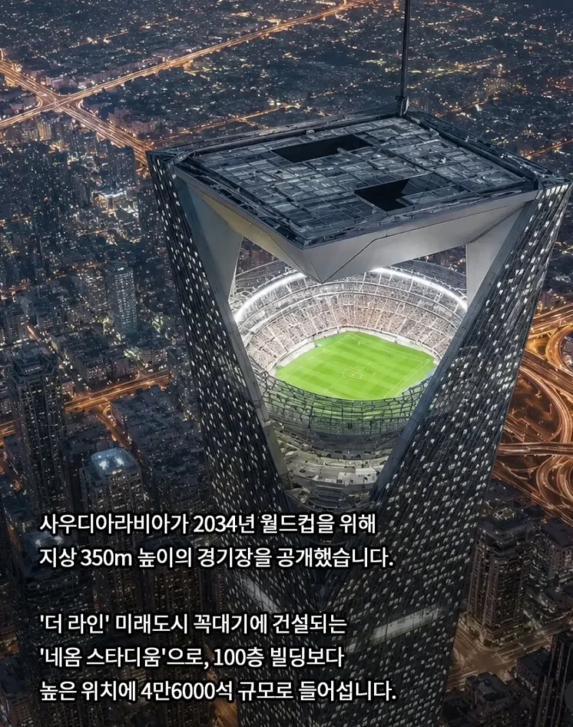 충격적인 2034사우디월드컵 경기장.jpg