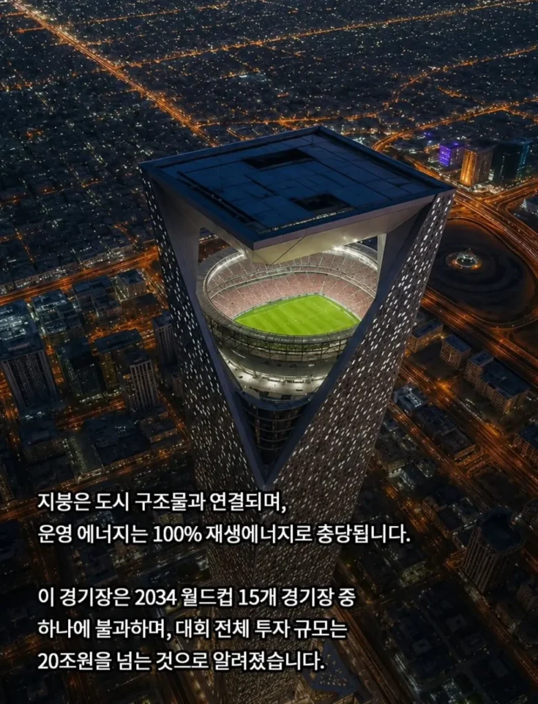 충격적인 2034사우디월드컵 경기장.jpg