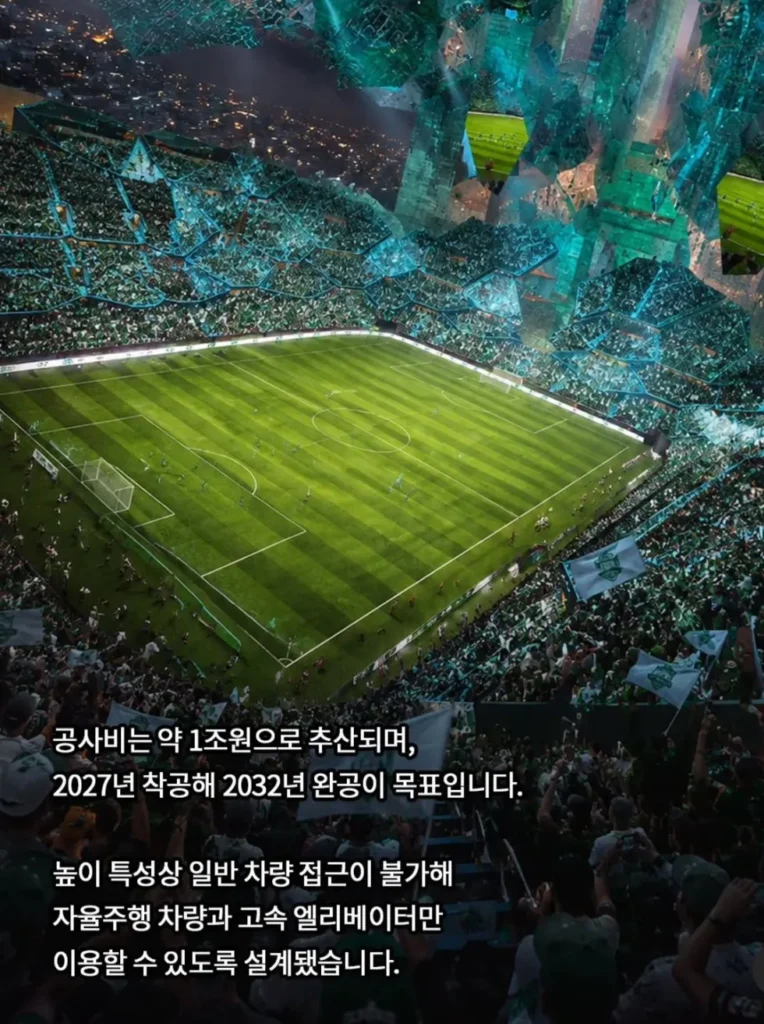 충격적인 2034사우디월드컵 경기장.jpg