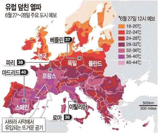 유럽 폭염, '꼬소하다'는 반응의 이유