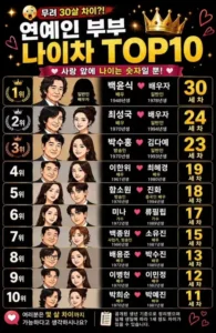 연예인 커플 나이차 TOP10