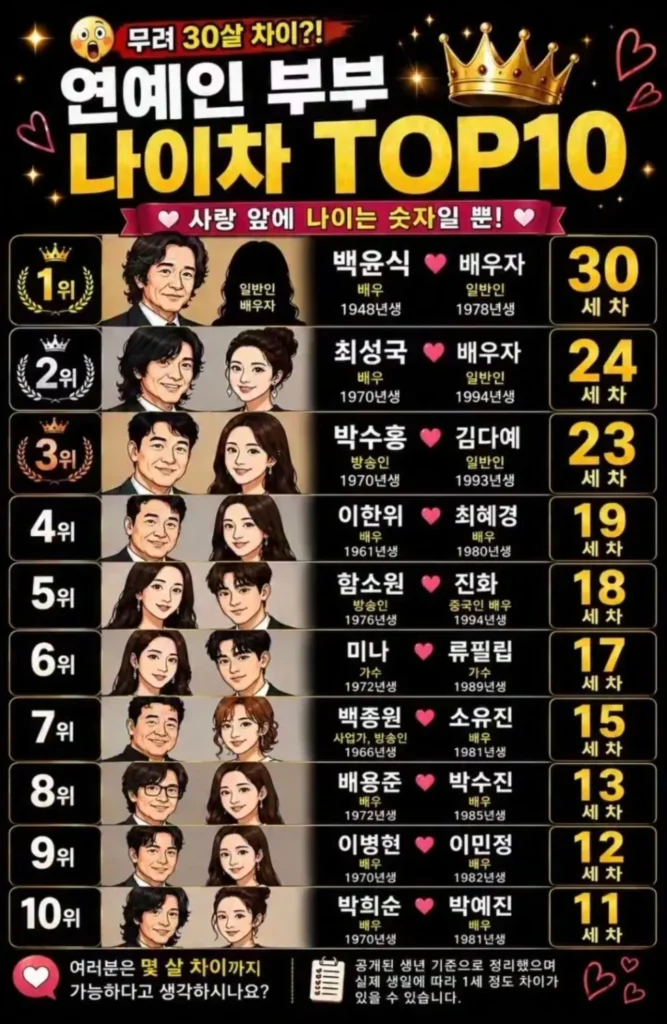 연예인 커플 나이차 TOP10