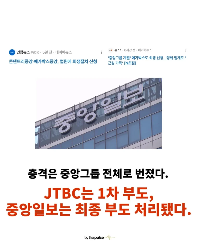 중앙일보그룹, 심각한 위기 봉착
