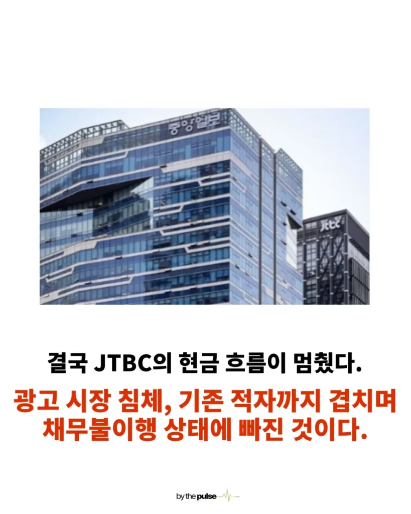 중앙일보그룹, 심각한 위기 봉착