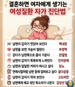 결혼 후 여성에게 나타나는 질환들