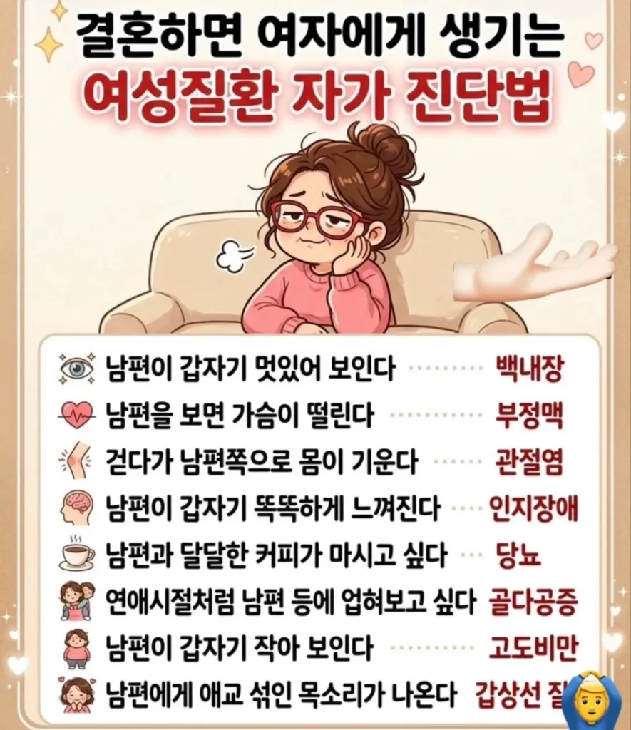 결혼 후 여성에게 나타나는 질환들