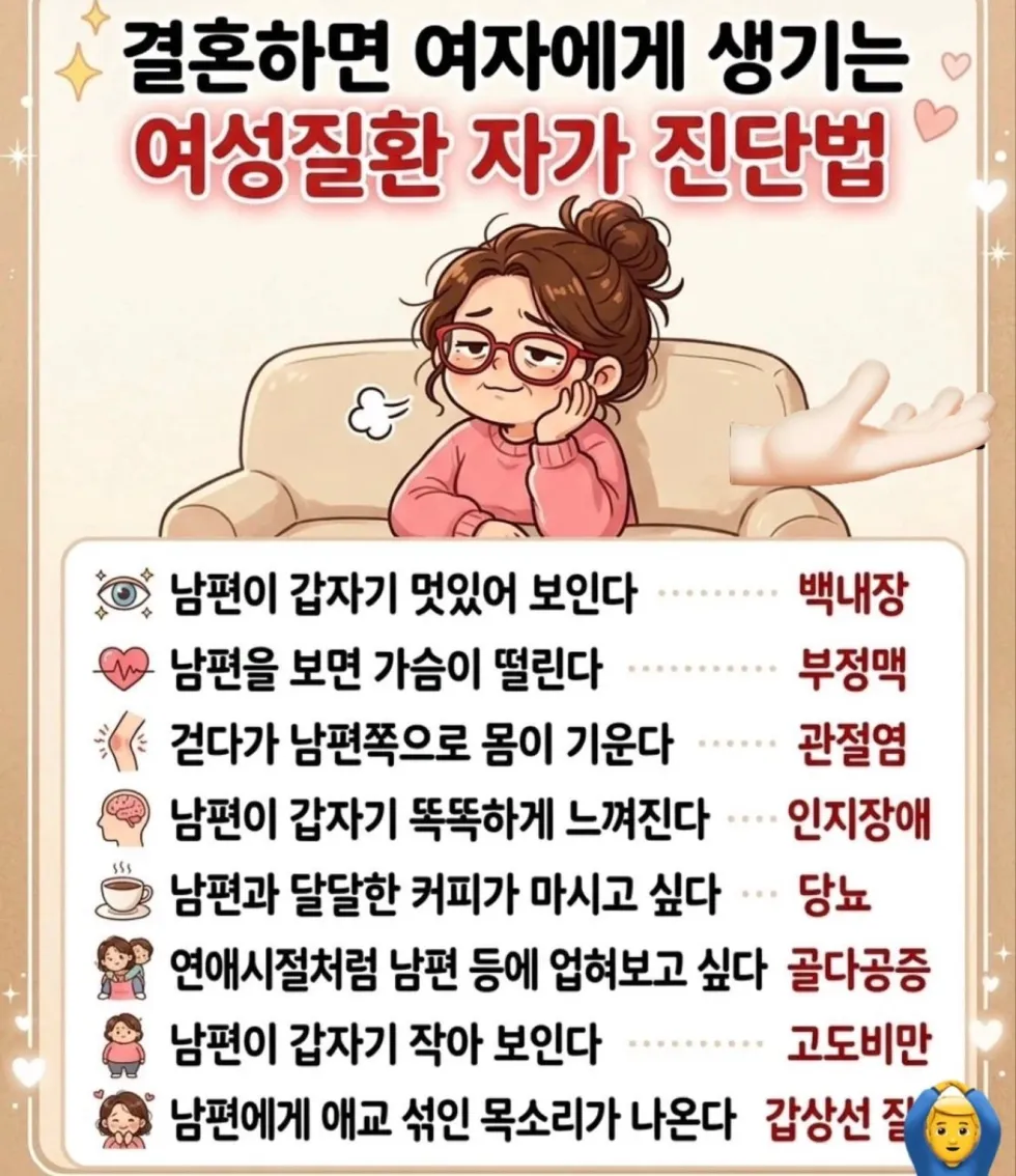 결혼 후 여성에게 나타나는 질환들