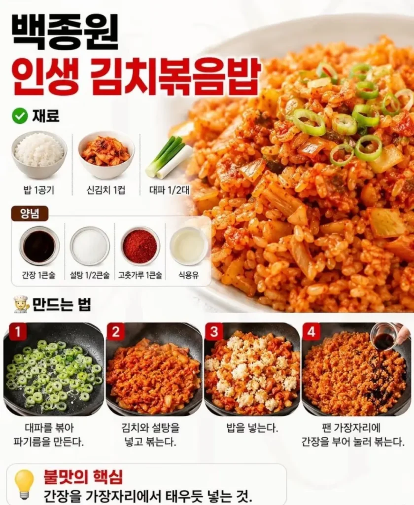 유명인들의 인기 요리 레시피 모음