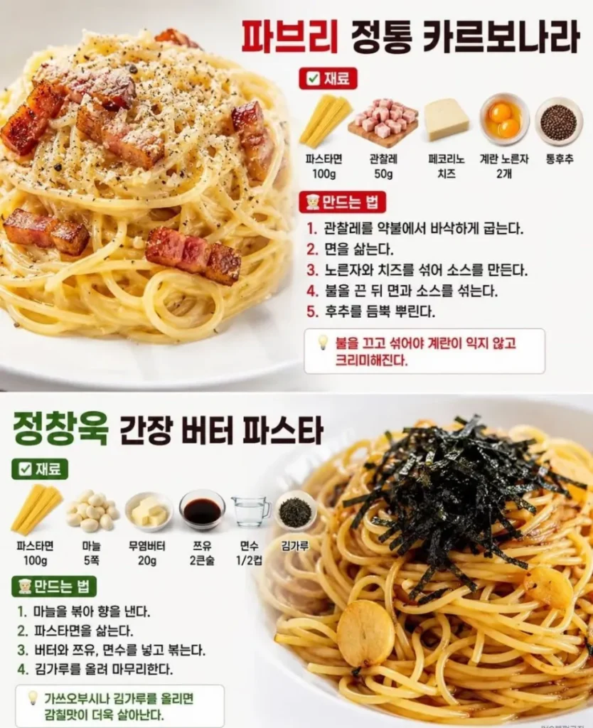 유명인들의 인기 요리 레시피 모음