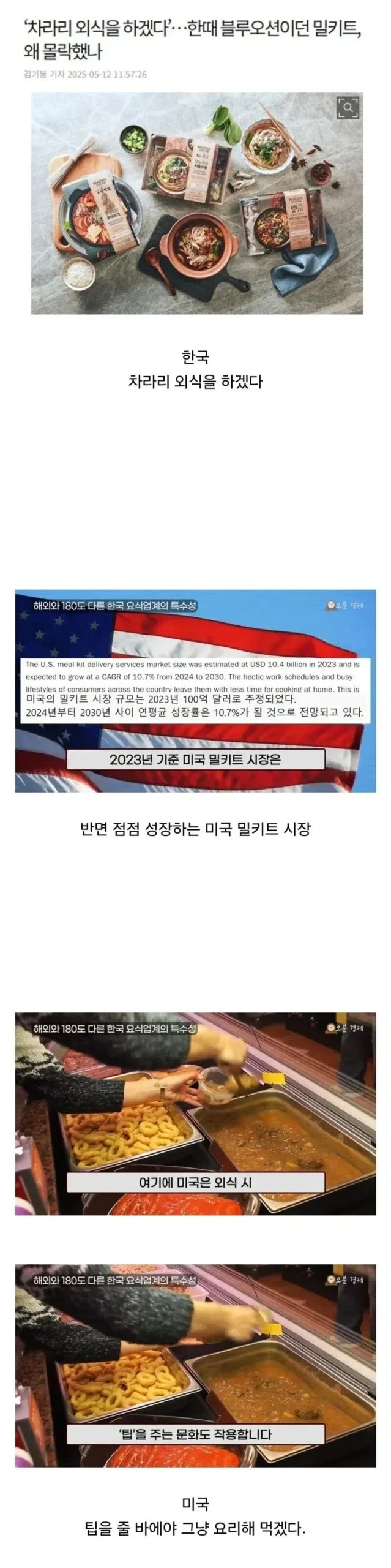 미국 밀키트 시장, 국내와 다르게 성장 중.jpg