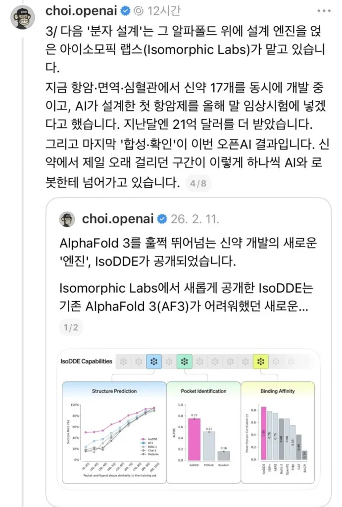 AI 화학자 근황