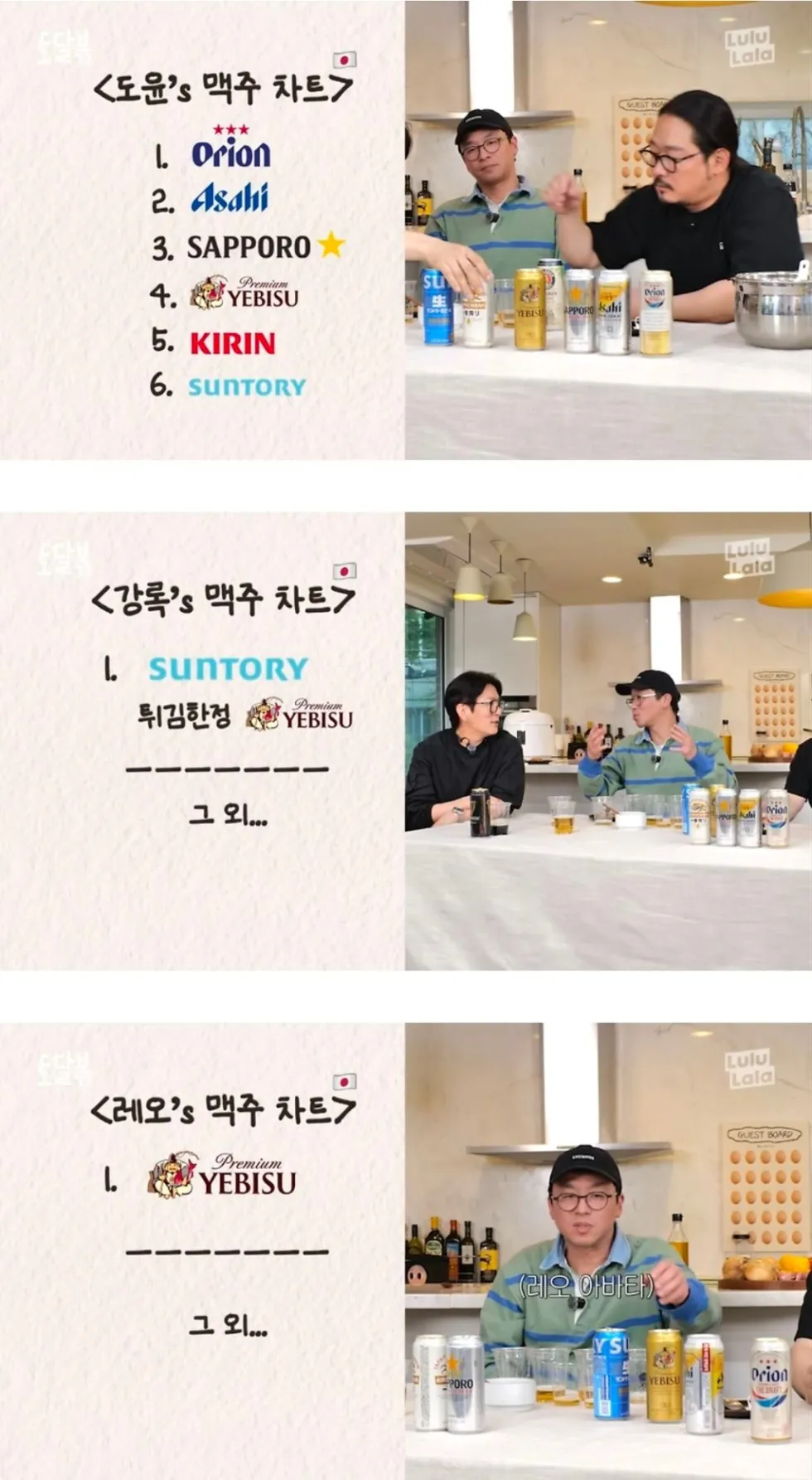 편의점 일제 캔맥주, 셰프들이 선택한 순위
