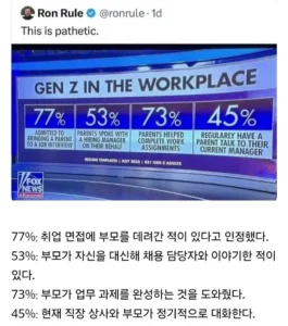 미국 직장 Z세대의 모습...