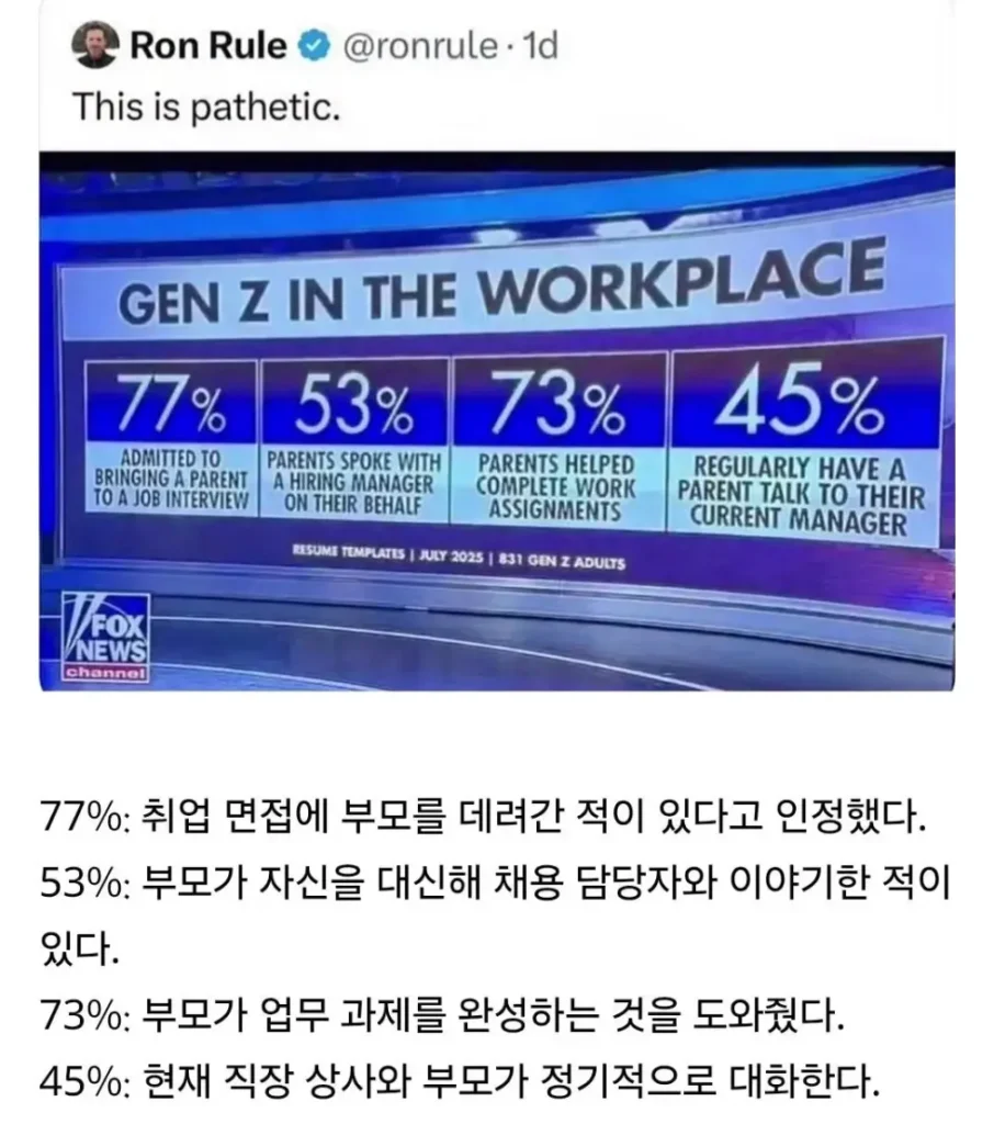 미국 직장 Z세대의 모습...
