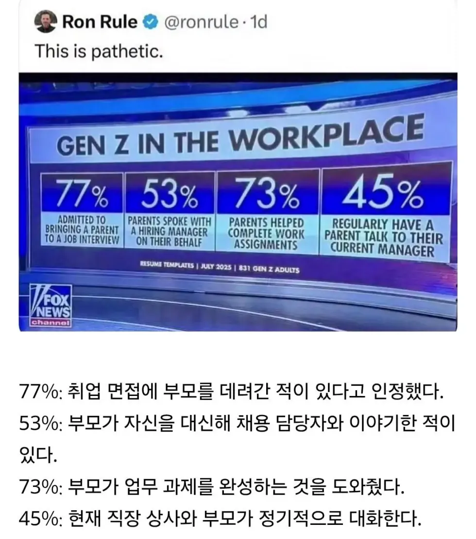 미국 직장 Z세대의 모습...