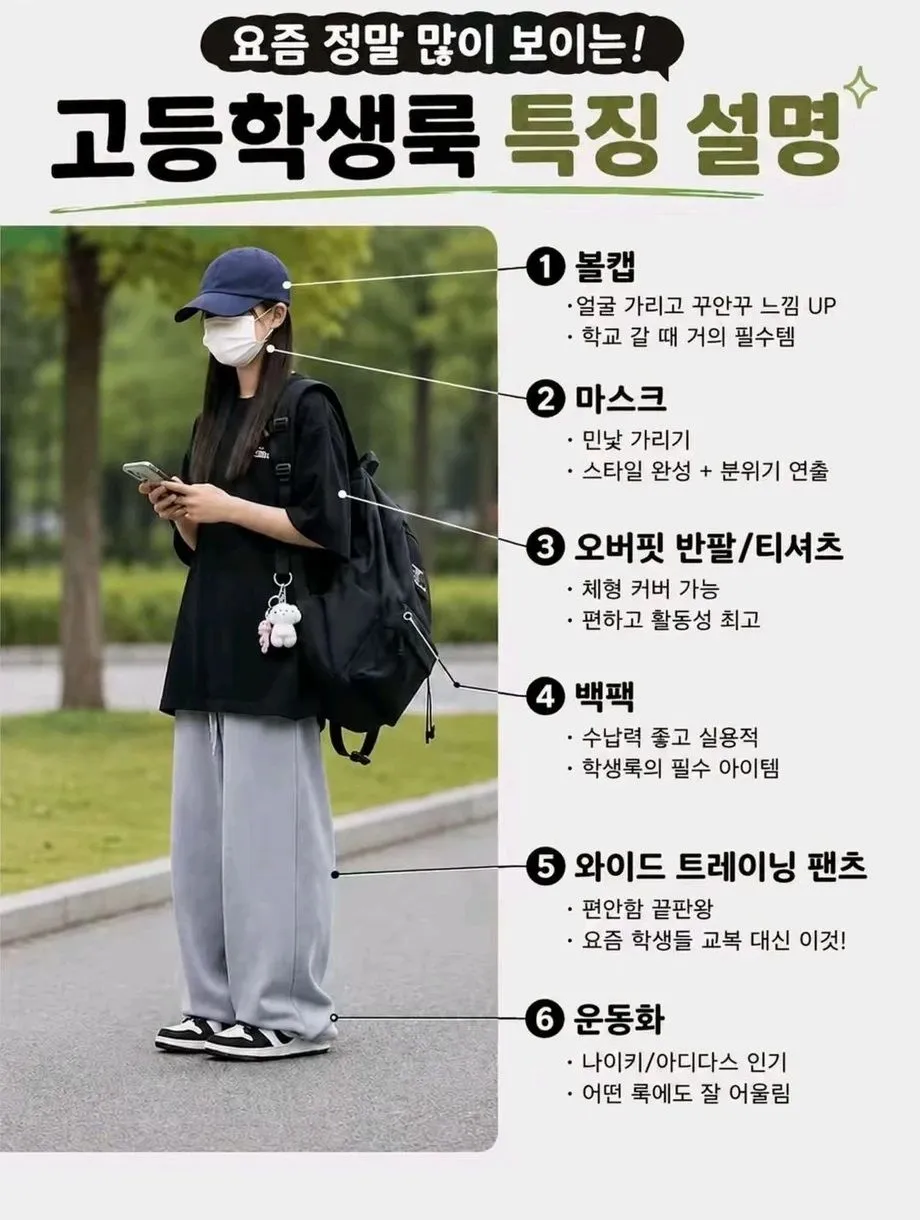 최근 유행하는 고등학생 패션 스타일의 주요 특징