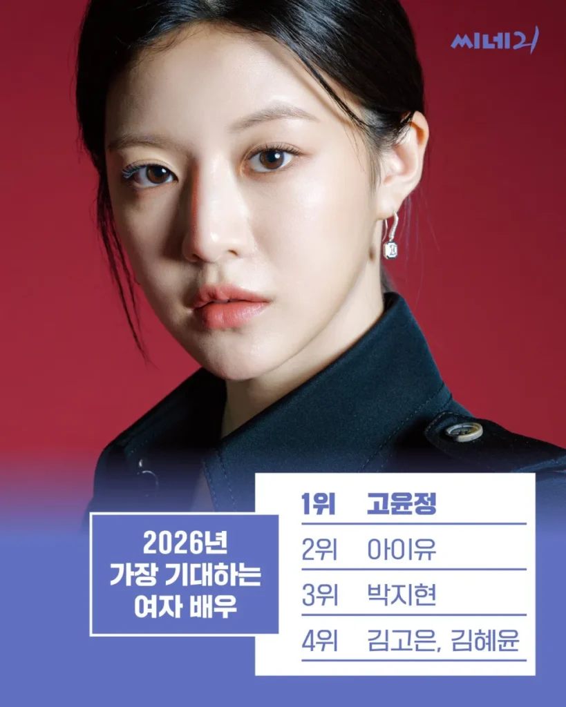 씨네21 선정 2026년 가장 기대되는 감독, 배우, 작품 순위.jpg