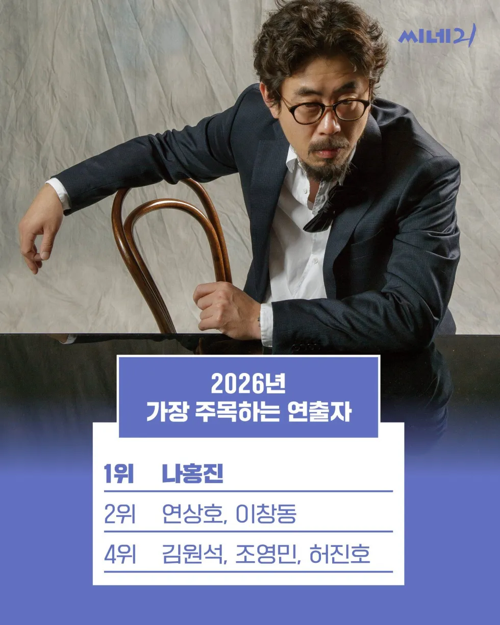 씨네21 선정 2026년 가장 기대되는 감독, 배우, 작품 순위.jpg