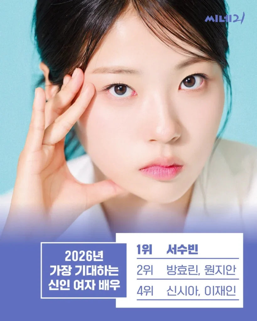 씨네21 선정 2026년 가장 기대되는 감독, 배우, 작품 순위.jpg