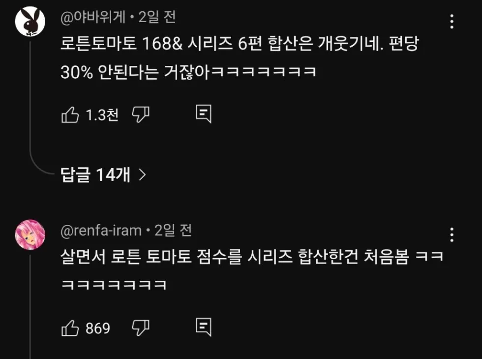 13년 만에 돌아온 공포 영화 시리즈 신작, 혹평에도 홍보하는 방식이 주목