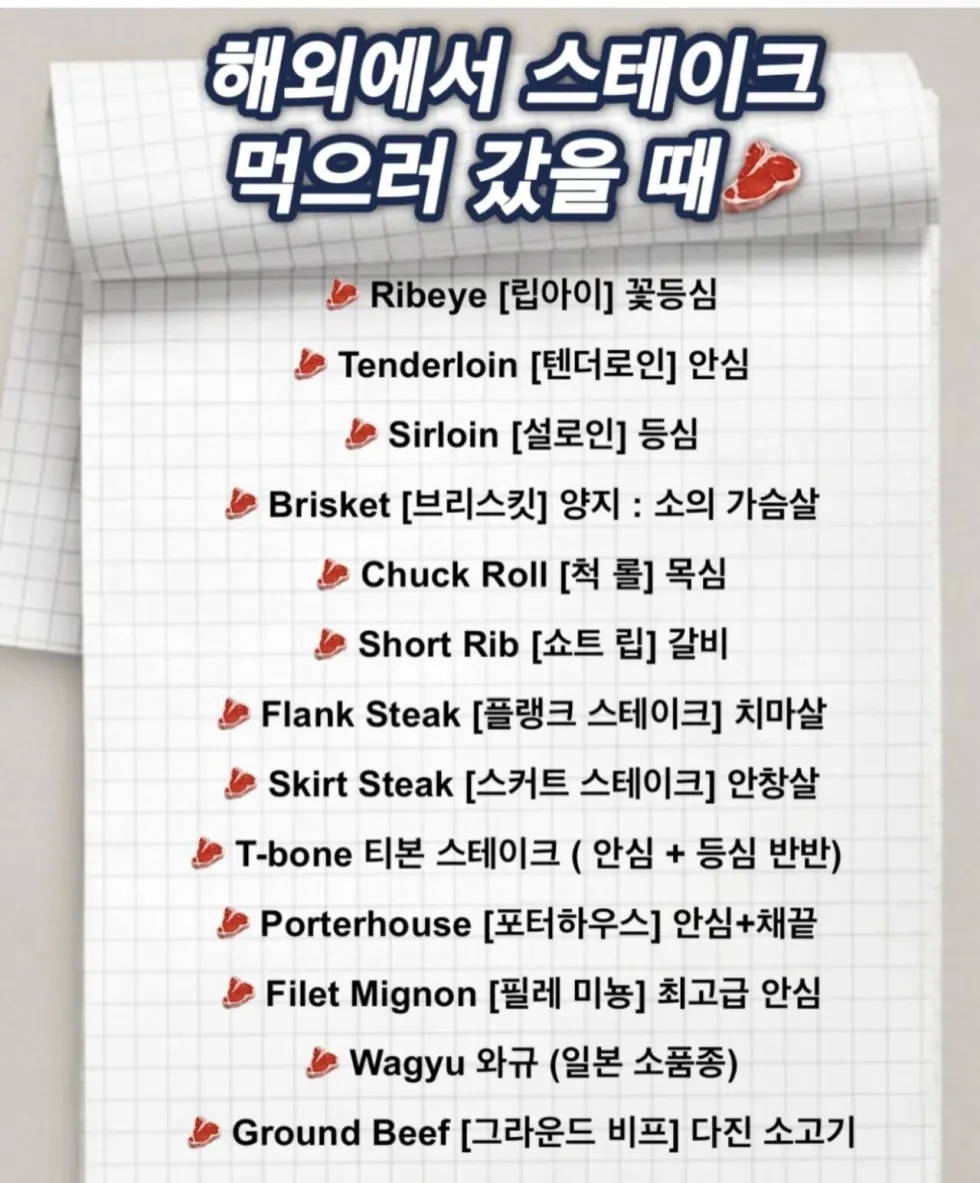 해외여행 가서 스테이크 먹을 때 도움되는 정보.jpg