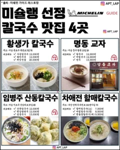 칼국수 맛집 추천