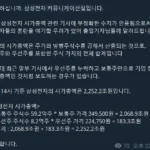 시가총액 관련 삼성전자 커뮤니케이션실 입장문.JPG