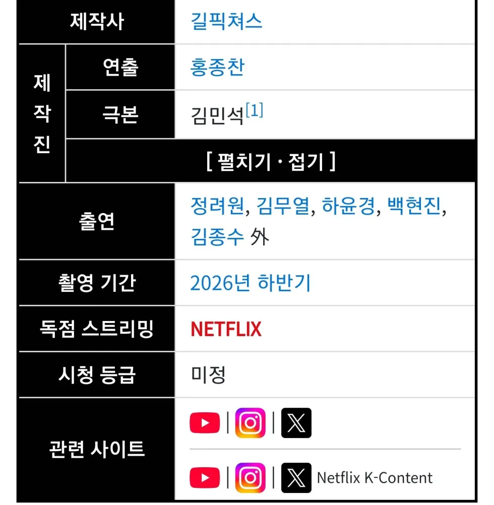 넷플릭스 '퍼스트 닥터' 제작 확정-정려원, 하윤경, 백현진, 김종수 ,김무열[정보글]