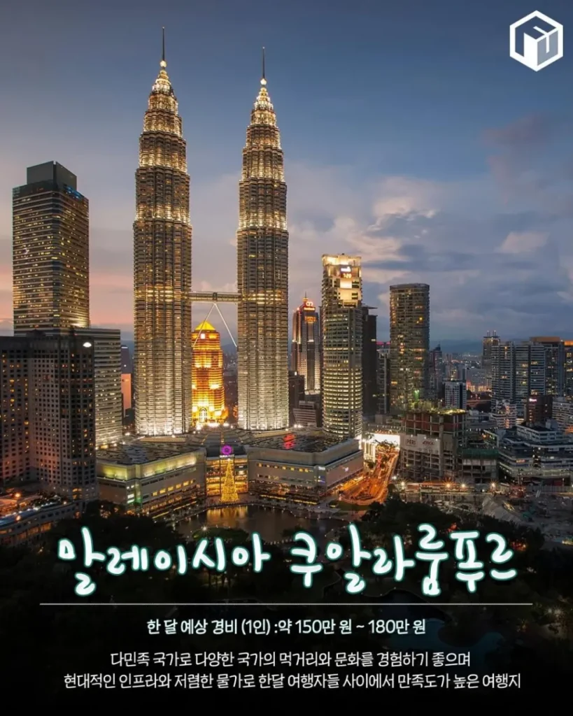 해외여행 한 달 살기 좋은 곳 추천
