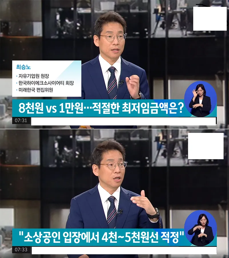 적정 최저임금 수준