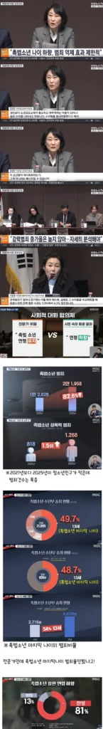 급식 비리 실태, 범죄 소년 사건과 비교