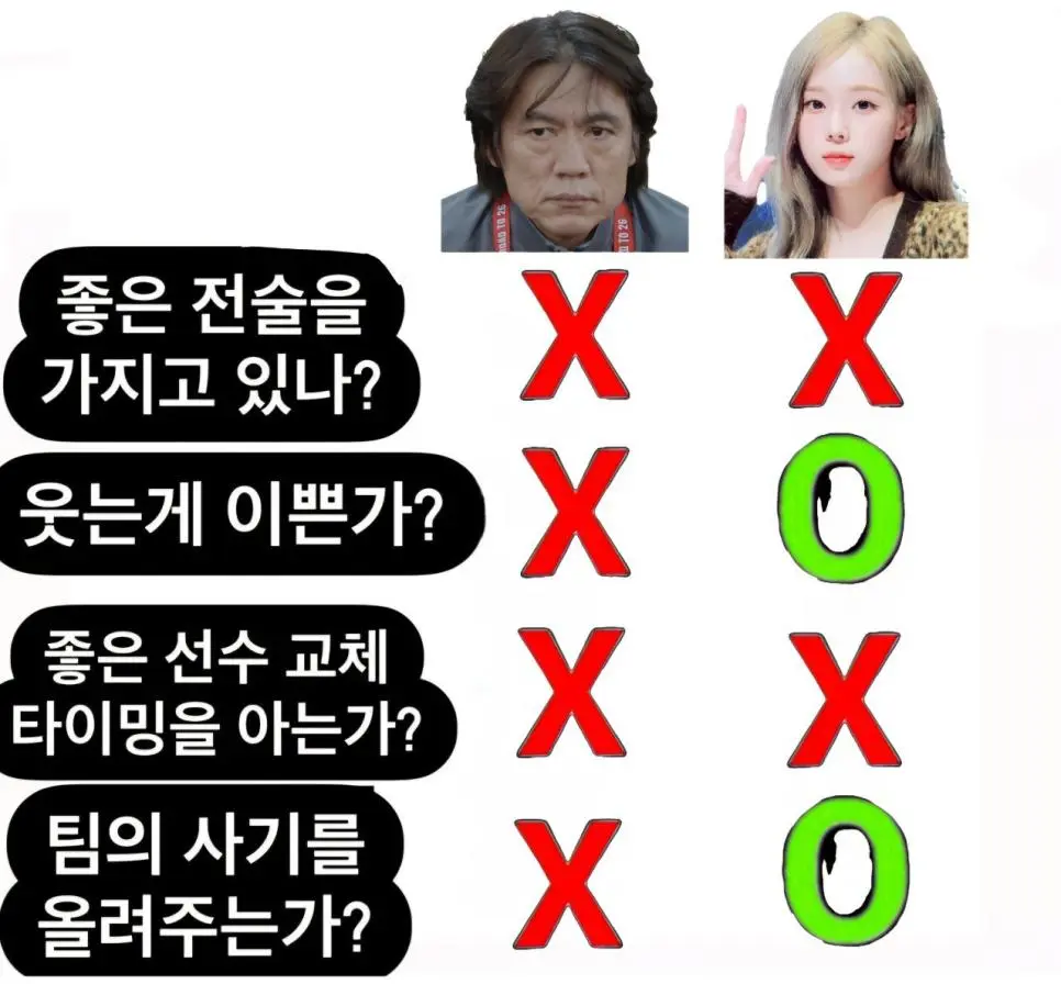 홍명보 VS 윈터