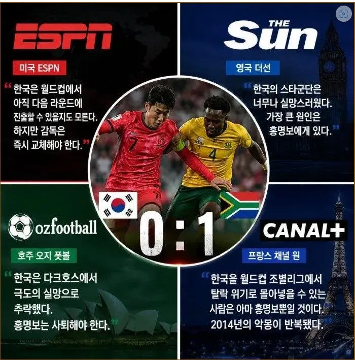 남아공전 외신 반응 .jpg