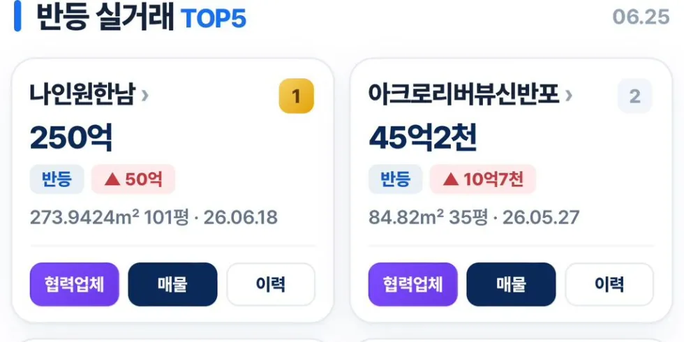 용산구 250억 아파트
