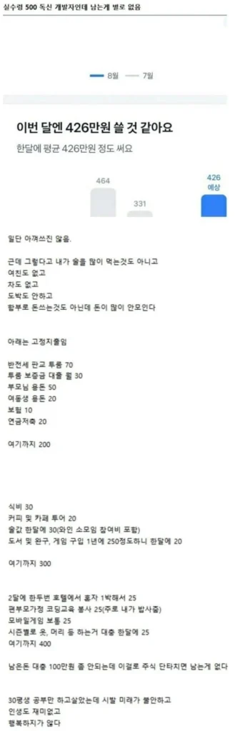 월 500만원 벌어도 남는 돈이 적네요