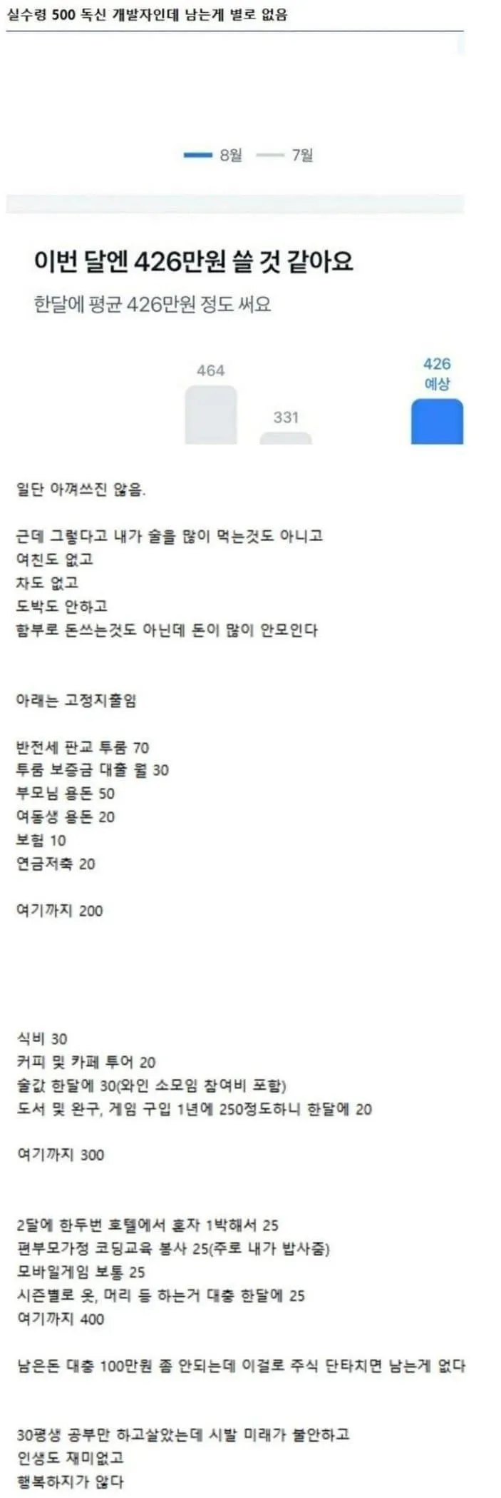 월 500만원 벌어도 남는 돈이 적네요