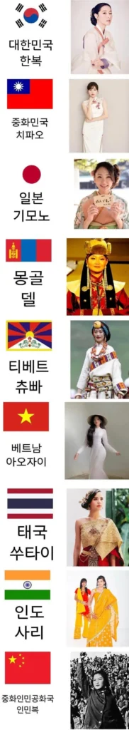 아시아 여성들의 전통 의상
