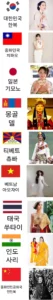 아시아 여성들의 전통 의상