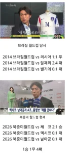 홍명보 감독 "해볼 만하다"
