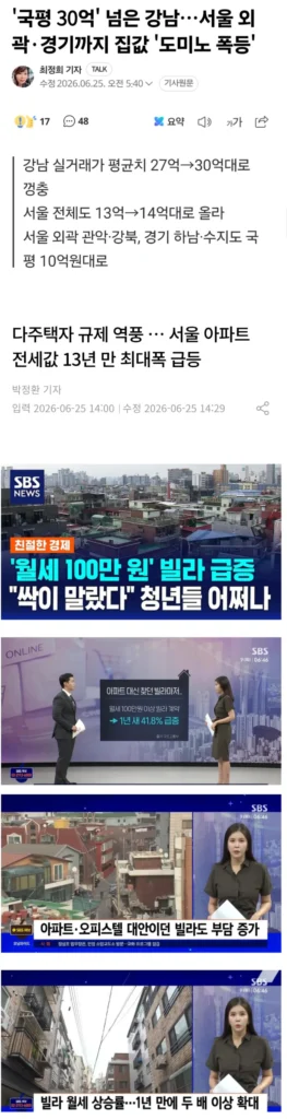경기도와 서울 외곽 집값, 동반 상승세
