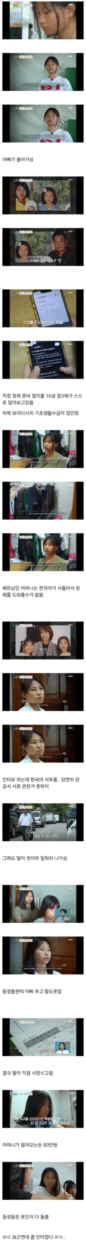 다문화 청소년, 부친 사망 신고서 작성