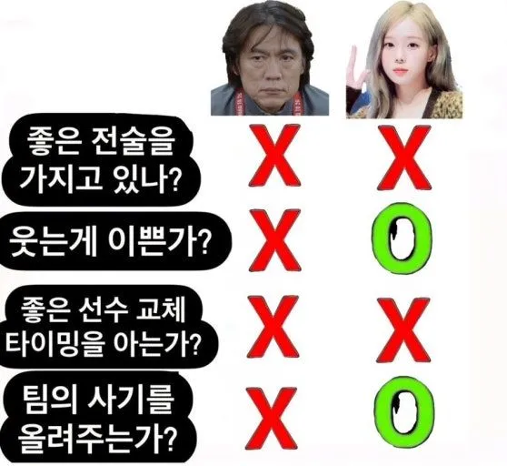 다음 축협회장, 최종 결정 완료