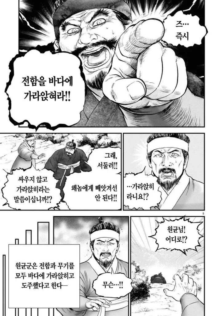 일본 만화 '일륜의 데마르카시온'에 등장하는 이순신