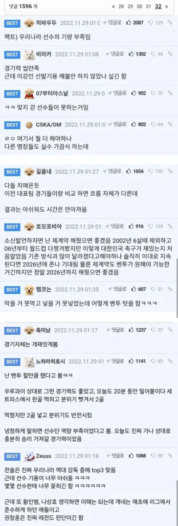 벤투 월드컵 1무 1패 조 4위 당시 국내 여론